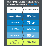 Фитбол GB-109 антивзрыв, 1000 гр, с ручным насосом, синий, 65 см